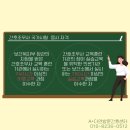 신동탄간호학원