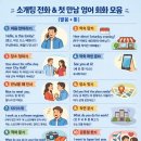 영어로 쓰는 소개팅 기초 회화 실전 대화 전화 약속잡기 첫 만남 대화 직업 취미 공통점 성격 한국어발음