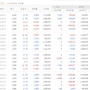 씨티씨산업