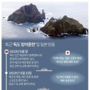 군, 영토주권 수호 '독도 방어훈련'…일본 "매우 유감" 항의(종합3보) 이미지