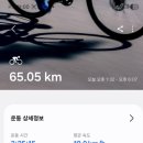 김시민대교 둔치 이미지