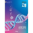 오투 - 화성시 세자로303번길 14-16 | 오투