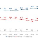 36공감