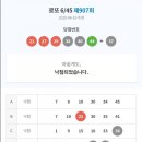 짱복권 이미지
