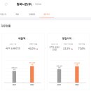 (주)니온 이미지