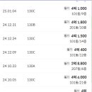 용정로 이미지