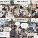 ▣6-3. 경남광기(經男壙記)◈부모·형제와 사람을 대하는 순후한 마음 이미지