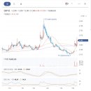 진흥기업 주식회사 이미지