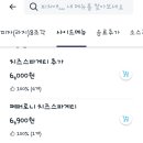 피자애