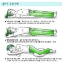 참좋은경희한의원 이미지