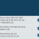 미스터브리즈커피 이미지