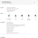 동백사랑마루요양원 이미지