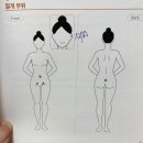 대전당약국 | 대전복부지방흡입 당일후기, 2주차 변화(다이소 약국 준비물, 통증, 붓기 등등)
