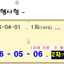 매산로 티스토리