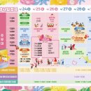 트로트 공주 콘서트 | 2026 함평 나비축제 아이랑 다녀온 후기 | 주차, 입장료 , 실제 관람 후기 1편