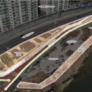 중랑천 만남의 광장 이미지