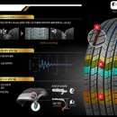 타이어프로 울산점 이미지