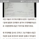 코로나 유사 증상 4일 입원비 이미지