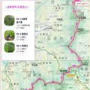 낙동정맥트레일(2코스-봉황의 터 탐방길) | 01구간 [칠장사~칠장산~3정맥분기점(인증)~칠현산(인증)~옥정봉(인증)~배티고개] 등산 후기(2026. 01. 04.)