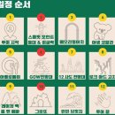 찐투어(주) 네이버블로그