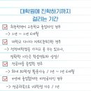 경성대학교 일반대학원 이미지