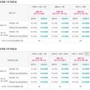 자연드림한의원 이미지