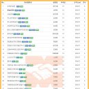 행정용 30번 이미지