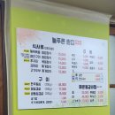 늘푸른쌈집 | [강릉 맛집] 강릉 주문진 쌈밥 맛집 냉삼이 맛있었던 동네 현지인 맛집