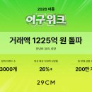 이구