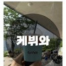 케뷔와 이미지
