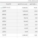 한양이엔지 - 무주군 주계로8길 7 | 한양이엔지