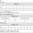 서서울생활과학고등학교 이미지