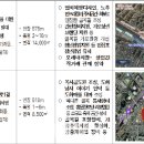 수색로24길 이미지