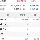 에스씨아이씨 이미지