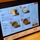 뉴캐슬아파트 | 정동 남악점 남악돈까스 맛집 메뉴 저녁 후기