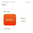 해돋이맛김 | 연말엔 이렇게 먹었다 I 결혼후 다이어트일기 401~402일차