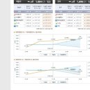 착한주유소 이미지