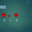 좋은악기 이미지