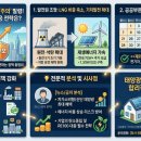 태양자원 이미지