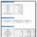 ㈜리드비철금속 | 키스트론 상장, 키스트론 공모, 키스트론 IPO, 키스트론 IR