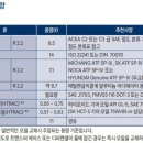 동광카크리닉 이미지