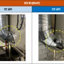 (주)중해인터내셔날 이미지