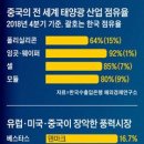태양광고사 이미지