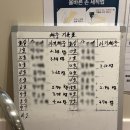 맘스힐산후조리원 이미지