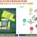 라르홈