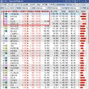 씨.케이씨푸드 네이버블로그