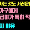 1인가구 생활이 어려워지는 2가지 이유 / 생계급여 대폭 올라야합니다! 이미지