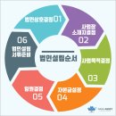 나무경영지원단