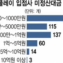 보고플레이 이미지