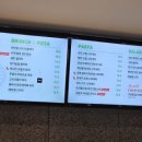 노원은행사거리 이미지